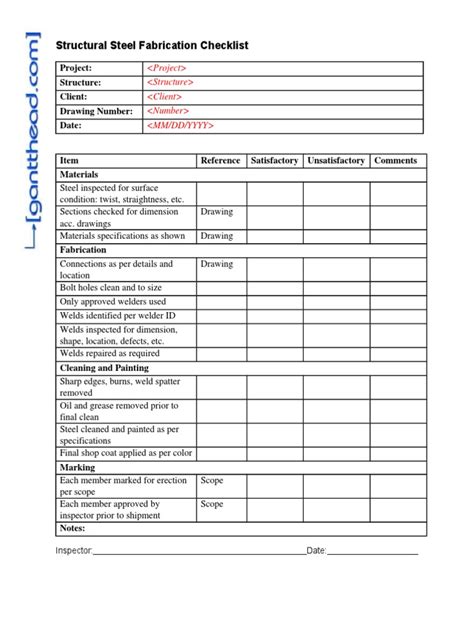 metal fabrication installation checklist|steel fabrication certification requirements.